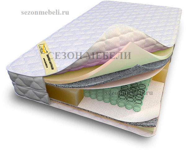 Матрас Luntek-18 Medium Econom Матрас Luntek-18 Medium Econom (фото)