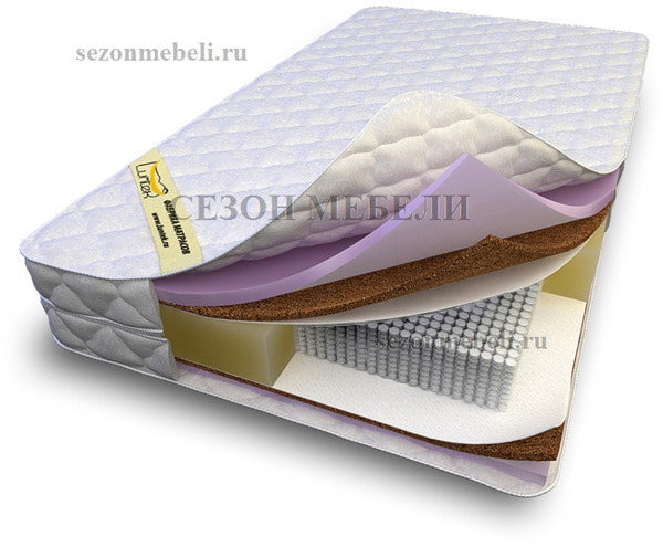 Матрас Medium HR Revolution Micro Матрас Medium HR Revolution Micro (фото)