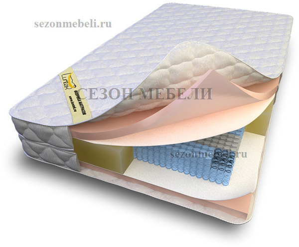 Матрас Memorix MultiZone 625 (фото)