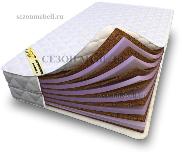 Матрас Medium econom Support 5 Матрас Medium econom Support 5 (фото)