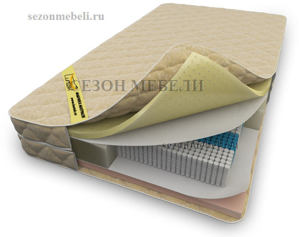 Матрас Soft Mix MicroZone Матрас Soft Mix MicroZone (фото)