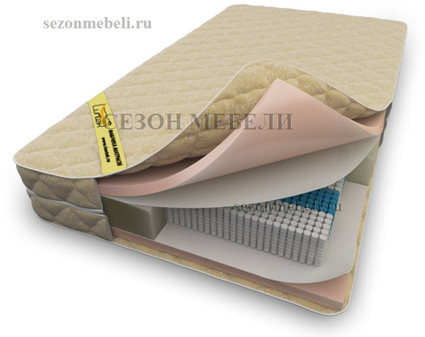 Матрас Memorix MicroZone Матрас Memorix MicroZone (фото)